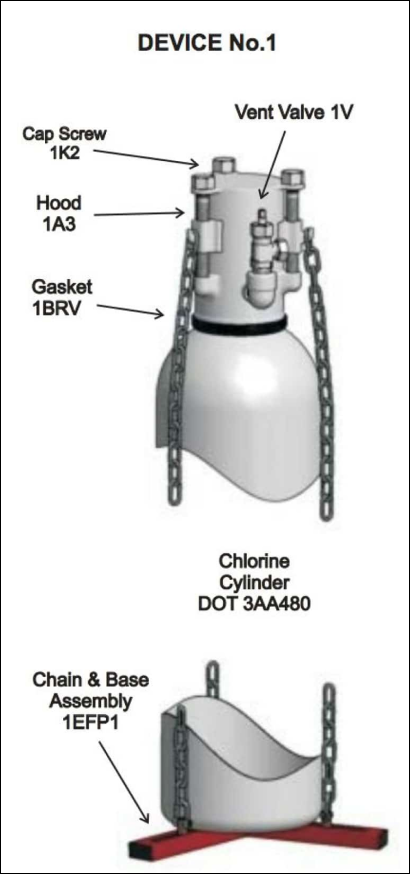 chlorine_cylinder