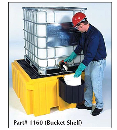 ibc-3 ibc-3