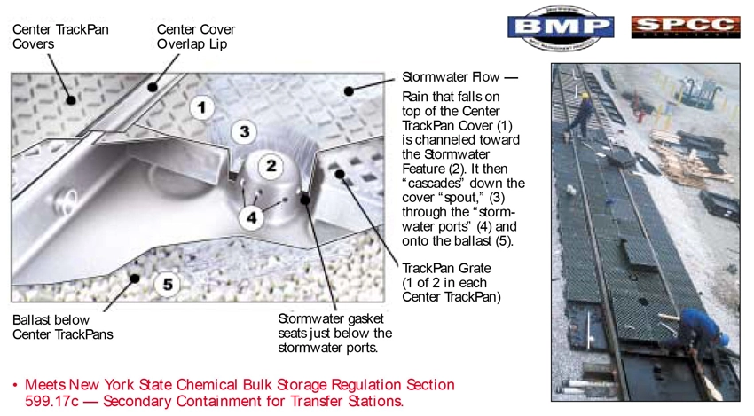track-pan-brochure track-pan-brochure