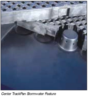 track-pans-4 track-pans-4