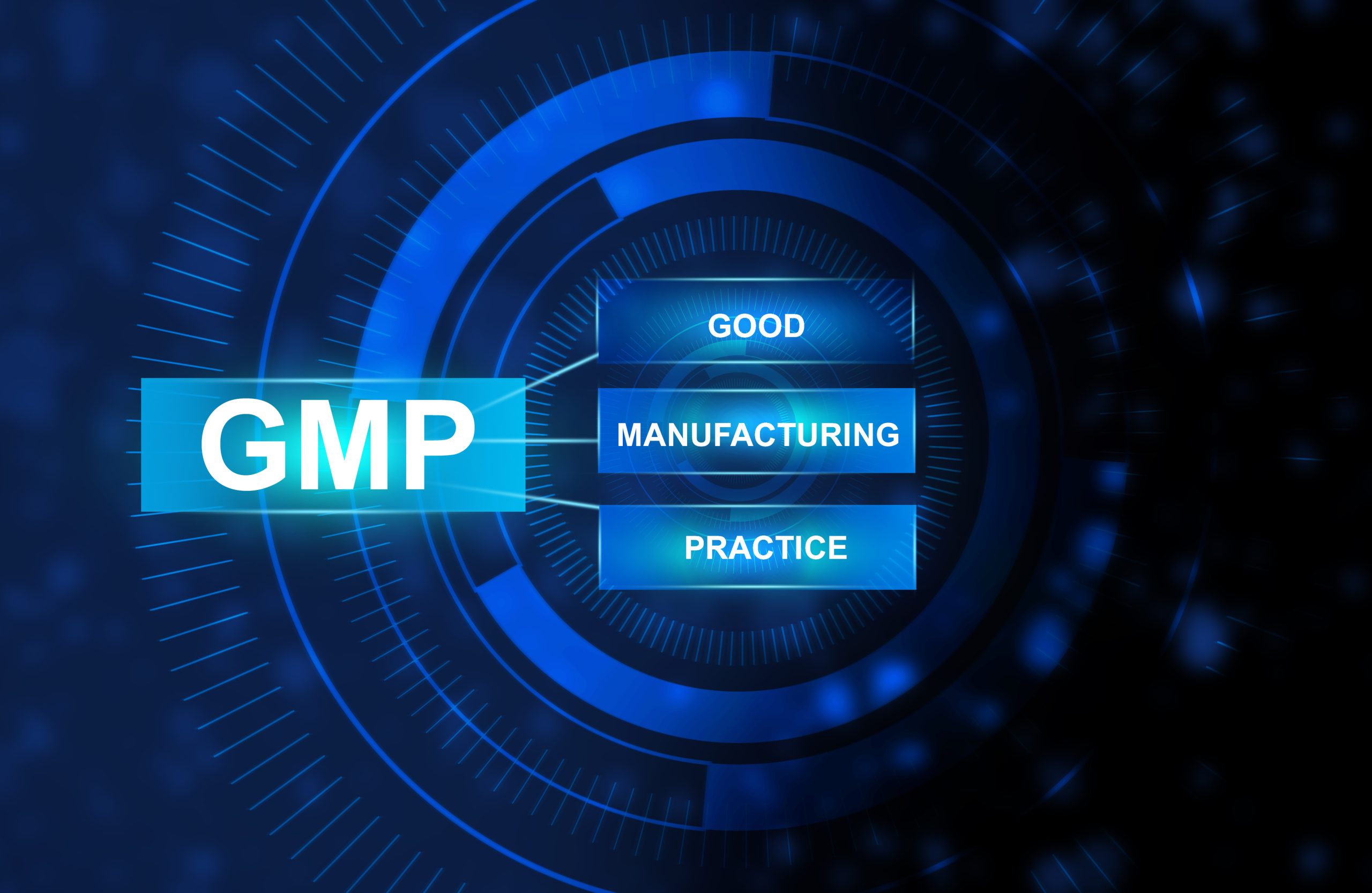 A blue graphic of “GMP: Good Manufacturing Practice.