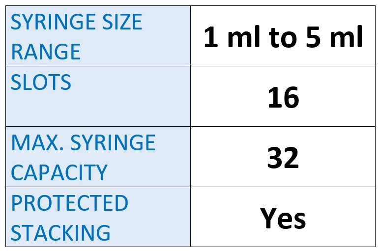 syringe_tray_size_range